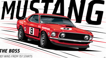 Allan Moffat 1969 Mustang Limited Edition Illustrated Prints